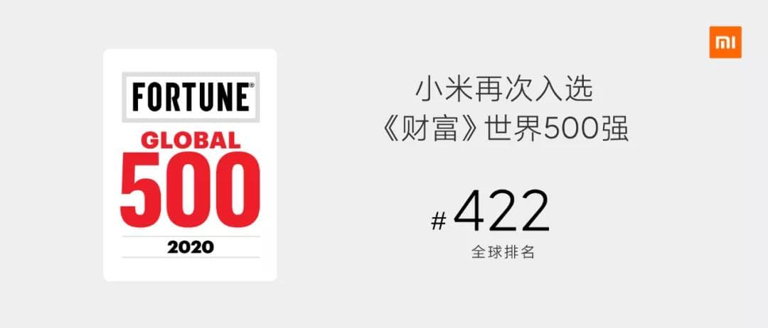 小米再次入选了世界500强