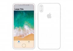 企业活动策划：iPhone新品价格最新消息 涨价或不可避免