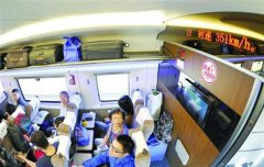 <b>活动策划公司：“复兴号”核心技术亮相 列车飞驰硬币保持不倒</b>