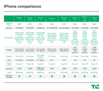 舞美设计：2017苹果秋季新品发布会：iPhone十周年纪念版iPhone X