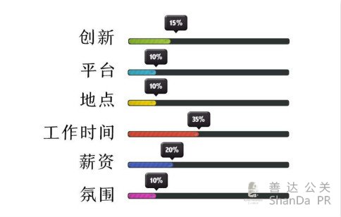 颜如晶择偶标准