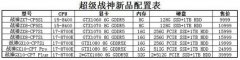 公关活动策划：三部iPhoneX都买不到! 超级战神7款新品震撼发布! 性能完爆台式机