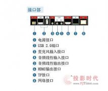 公关策划公司：威速一体化会议硬件终端再度推陈出新！