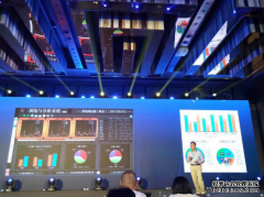 上海公关公司：博迪加新品发布会：智能服装将让人类活到150岁