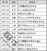 公关公司：华为OPPO锤子大混战，10月新品发布会你最期待哪个？