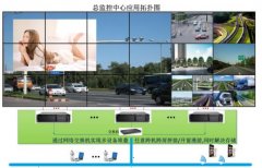 活动策划公司：英特尔助新昱科技打造领先音视频解决方案