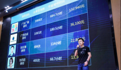线上活动策划：中国法系首场法律人工智能产品发布会在深举办