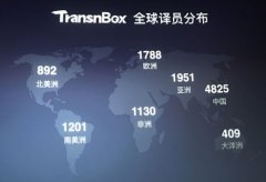 公关活动策划：传神语联网TransnBox新品发布会:译通四海,让跨语言沟通从此没有