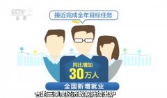 活动策划公司：31省市区三季度经济数据出炉 你的家乡表现如何？