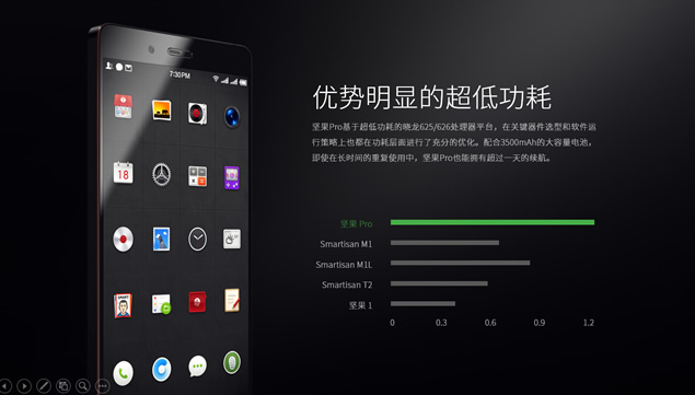 上海公关公司：锤子手机坚果Pro介绍
