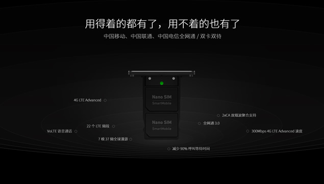 上海公关公司：锤子手机坚果Pro介绍